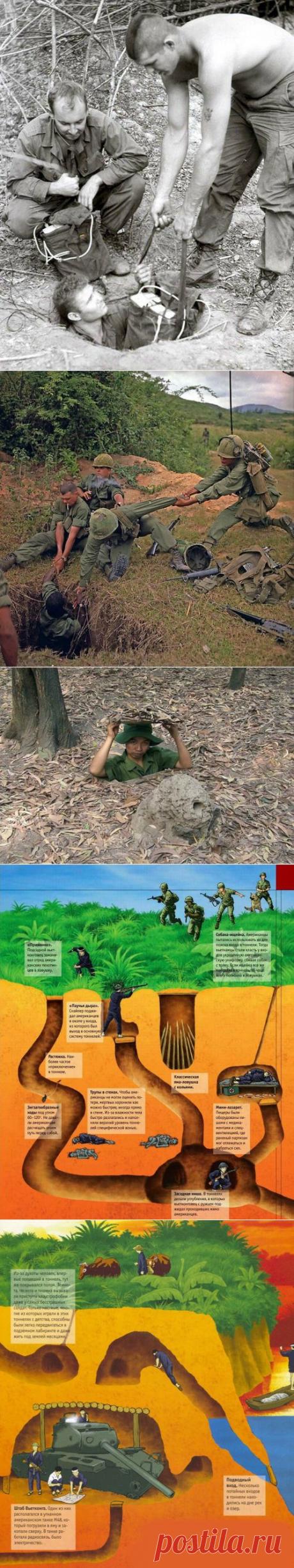 ТАЙНА ПОДЗЕМНЫХ ПАРТИЗАН (ВЬЕТНАМ ВОЙНА С США)