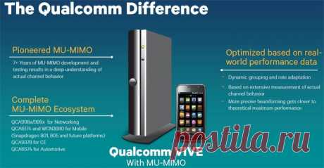 Решения Qualcomm 802.11ac MU-MIMO ускорят работу сетей Wi-Fi / Новости hardware / 3DNews - Daily Digital Digest