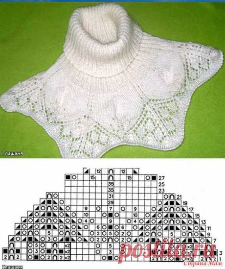 Ажурная манишка - Вязание - Страна Мам