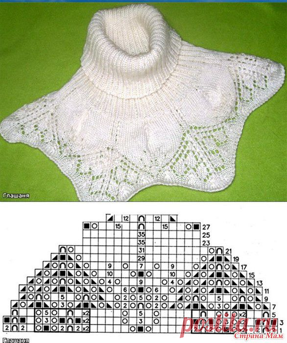 Ажурная манишка - Вязание - Страна Мам