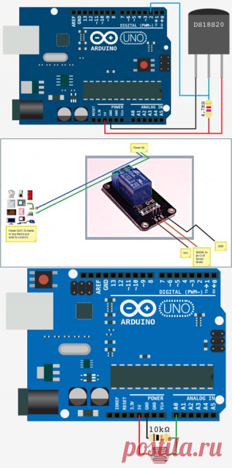 Автоматическое проветривание, полив и освещение теплиц с помощью Arduino | Vparnike.ru