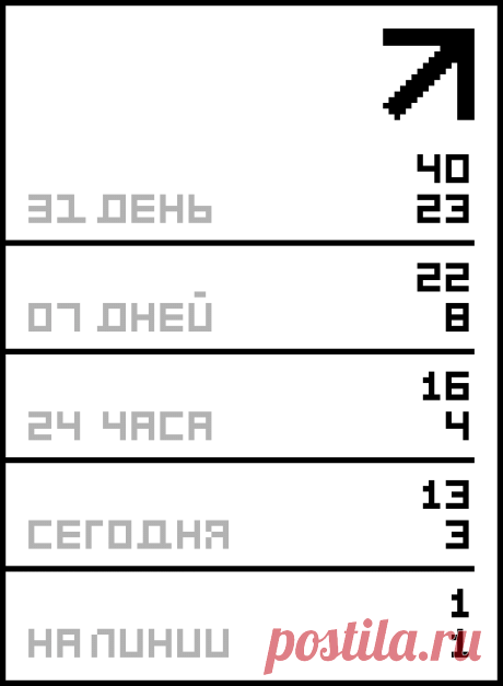 Связать ёлочку, игрушки, сделать акварельный шарик.