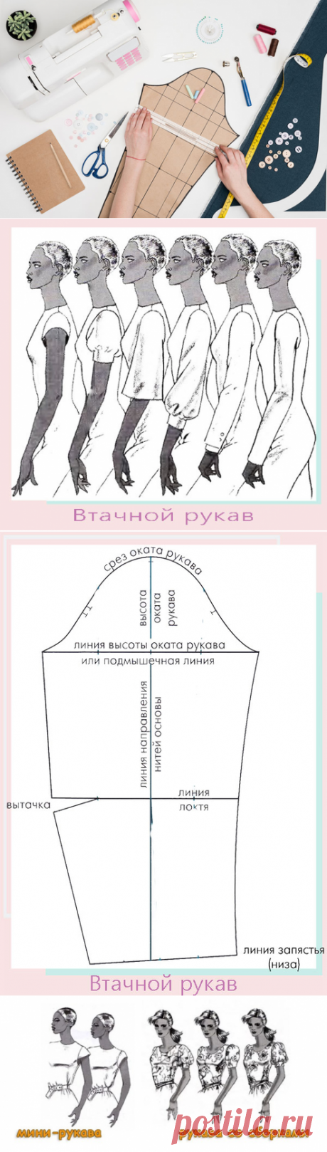 ВТАЧНЫЕ РУКАВА. МОДЕЛИРОВАНИЕ МАНЖЕТ. МАСТЕР-КЛАСС (Шитье и крой) – Журнал Вдохновение Рукодельницы