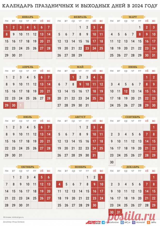 Как будем работать и отдыхать в 2024 году. Инфографика | Право | Общество | Аргументы и Факты
