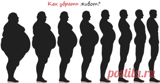 Как убрать живот? Полное убирательное руководство.