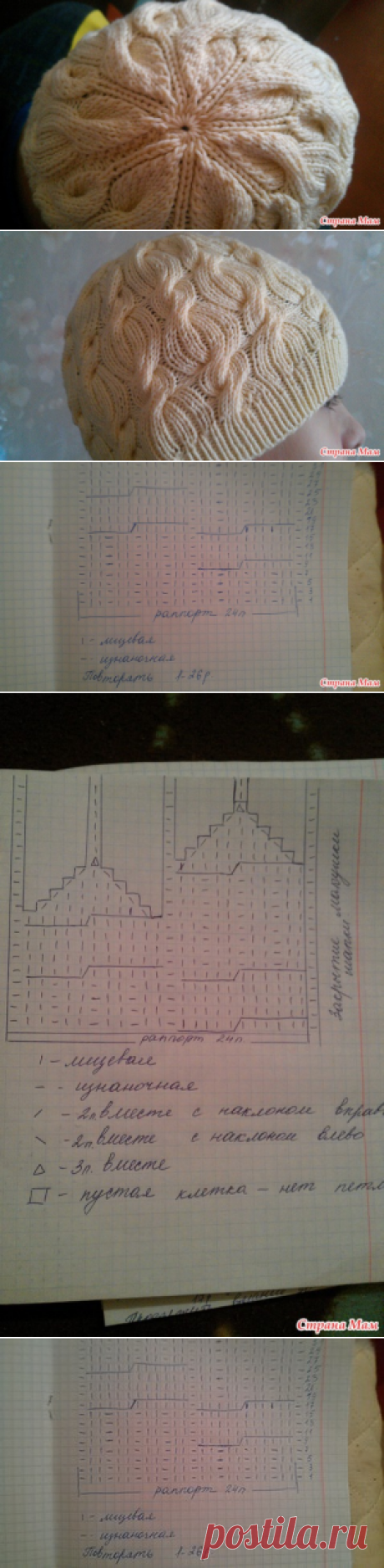 . Шапочка &quot;Ванильное мороженое&quot; - Страна Мам