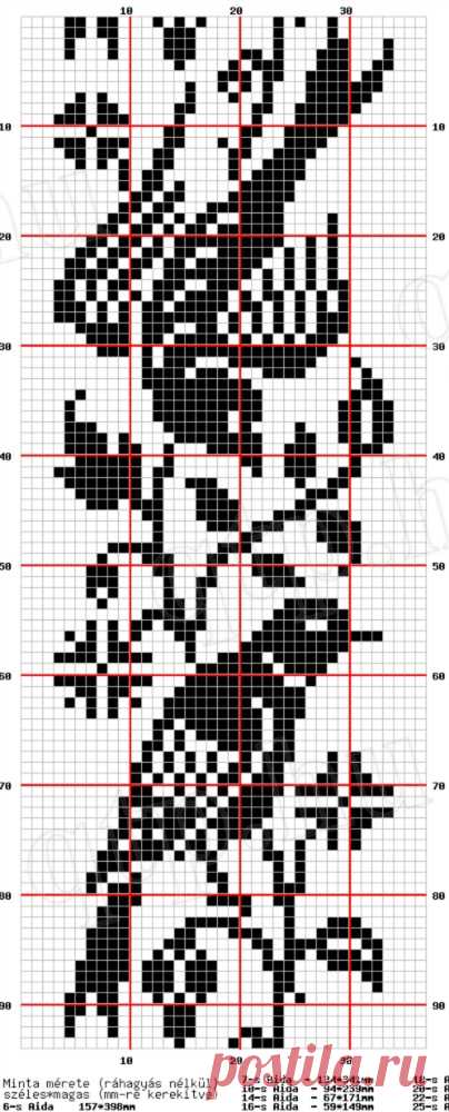 cross stitch pattern, fair isle knitting, birds