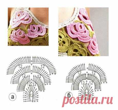 ирландия