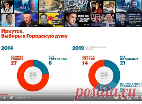 Единая Россия проиграла в нескольких регионах | Pravdoiskatel