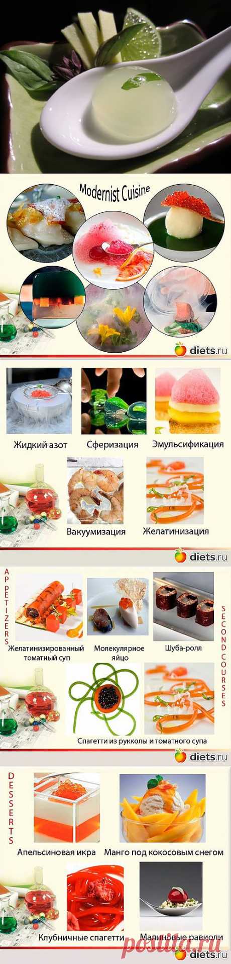Мираж на тарелке: кухня, которая обманывает мозг: Разное - diets.ru