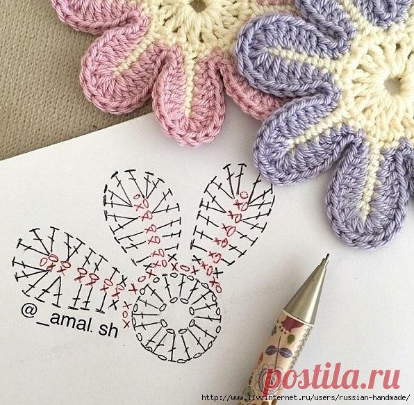 Мой Мир@Mail.Ru