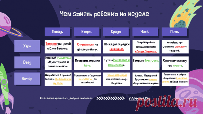 Интерактивный План занятий с детьми на неделю №2 План небольших развлечений на всю неделю с утра и до вечера.Перейдя по интерактивным ссылкам, ребенок получит задание и у вас будет немного времени попить чай или кофе, а может немного отдохнуть.