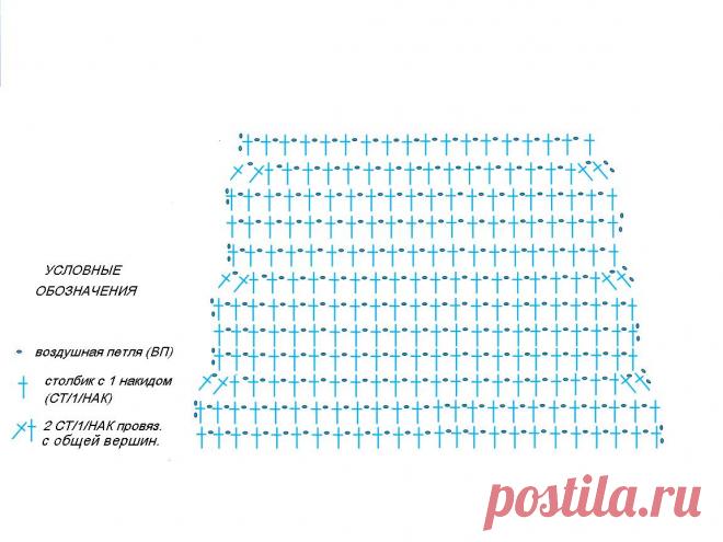Убавление ячеек в филейной сетке - первые шаги (для левшей) - Основы вязания крючком - Каталог статей - Интернет журнал по рукоделию