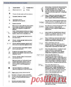 АКАДЕМИЯ ВЯЗАНИЯ для начинающих и профессионалов. Добавлена фотография в альбом 2.05. УЧИМСЯ ЧИТАТЬ СХЕМЫ, ОБОЗНАЧЕНИЯ,...