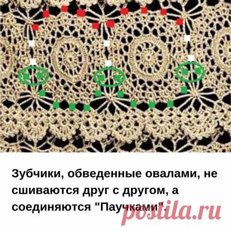 Бесплатное описание со схемами моего самого красивого платья &quot;Оливия&quot; | Вязание крючком с Захарченко Ольгой | Дзен
