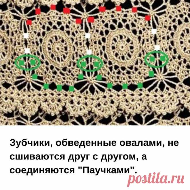 Бесплатное описание со схемами моего самого красивого платья 