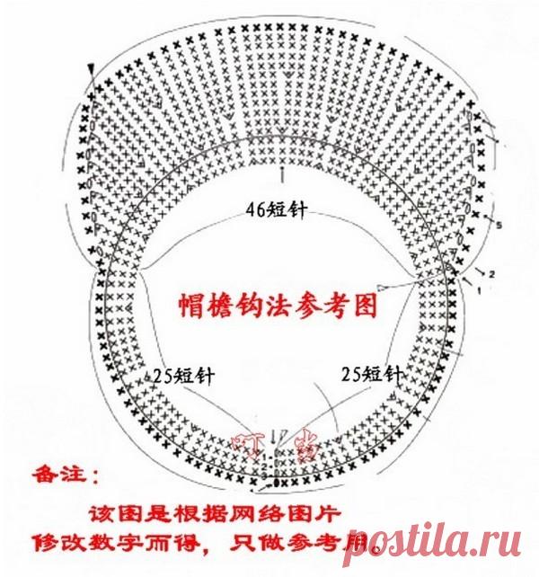 Блог Анны - крюк Вентиляторы искусство Я предлагает бесплатные шаблоны и решетки, найденные в сети, и мне нравится делиться. Хорошо визит и хорошее крюк на всех!