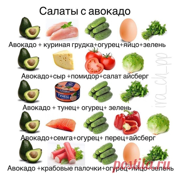 Салаты с Авокадо