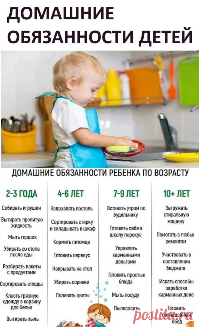 92ffe5f195ad65db0fa02f1bbb2a6741.png (657×1080)