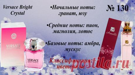 Элитные духи - натуральные компоненты, содержание масел 20 %, объём 50 мл, цена 1500 руб
