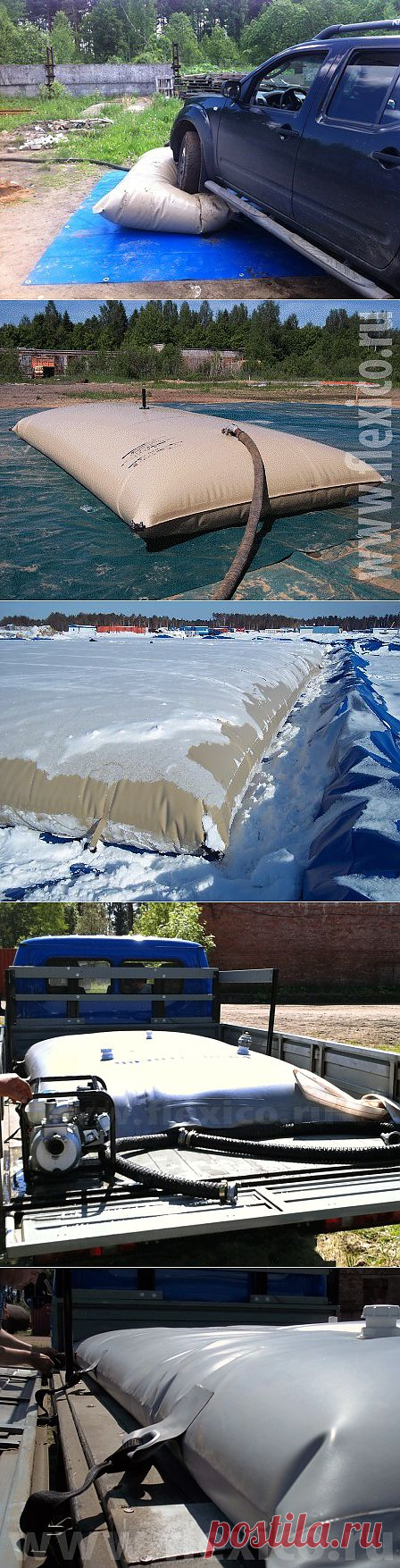 Резервуары для воды