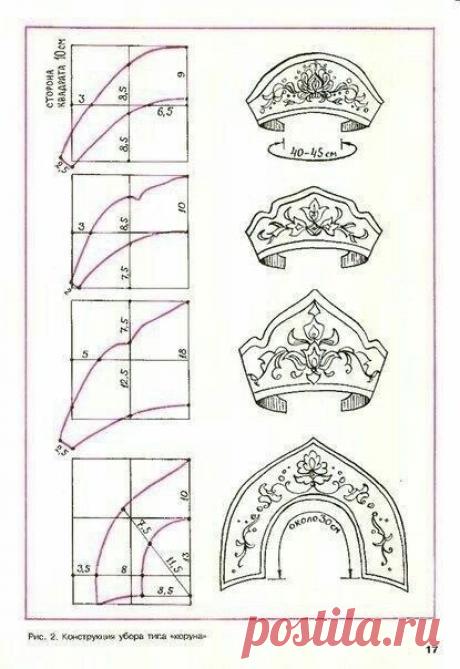 Русские кокошники