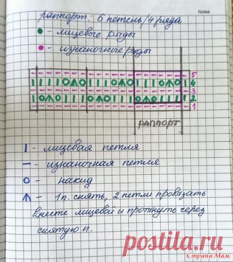 Хейворд "АЖУРНЫЙ" (футболка/джемпер с удлиненной линией реглана) - Вязание - Страна Мам
