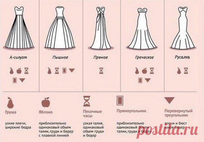 16 полезных шпаргалок на каждый день для истинных леди / Все для женщины