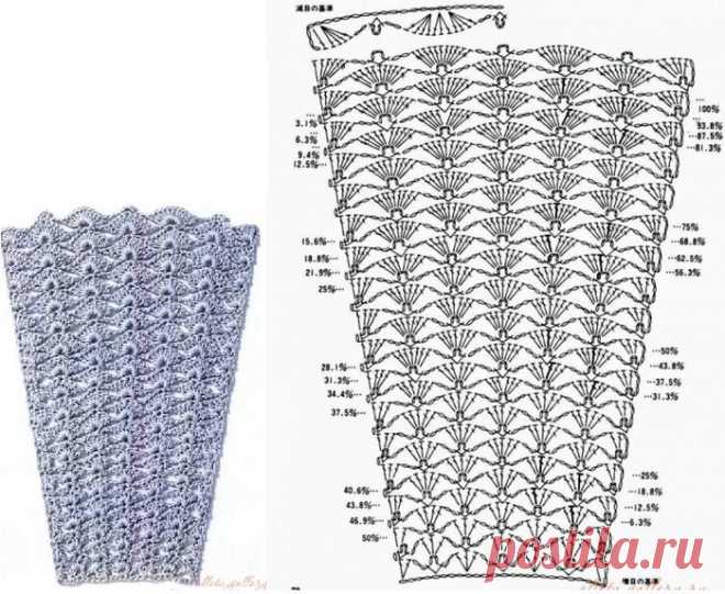 Клиновидные узоры крючком — Сделай сам, идеи для творчества - DIY Ideas