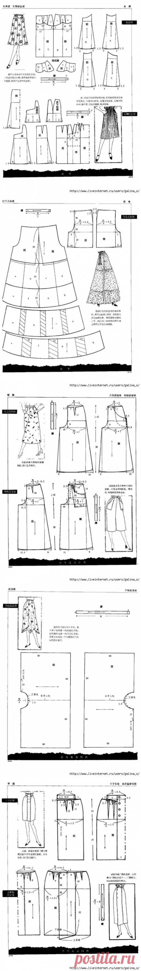 ЮБКИ.СХЕМЫ МОДЕЛИРОВАНИЯ.
