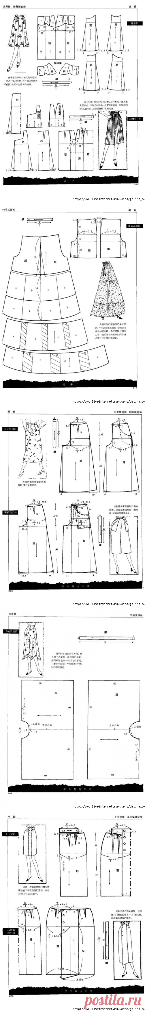 ЮБКИ.СХЕМЫ МОДЕЛИРОВАНИЯ.
