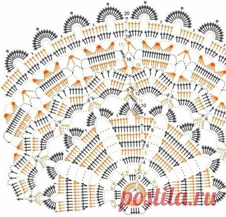 Подборка схем для вязания шикарных ковриков или салфеток крючком | ЧудоТворим с Викторией Александровой | Яндекс Дзен