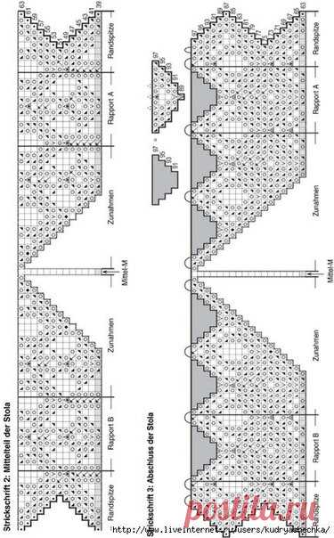 Голубая ажурная шаль спицами. Вязаная спицами стола | Вязание для всей семьи
