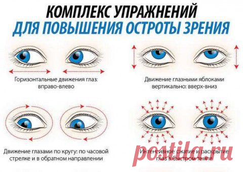 Упражнения для глаз