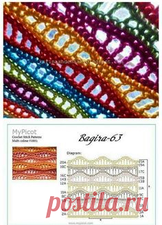 (11) Pinterest