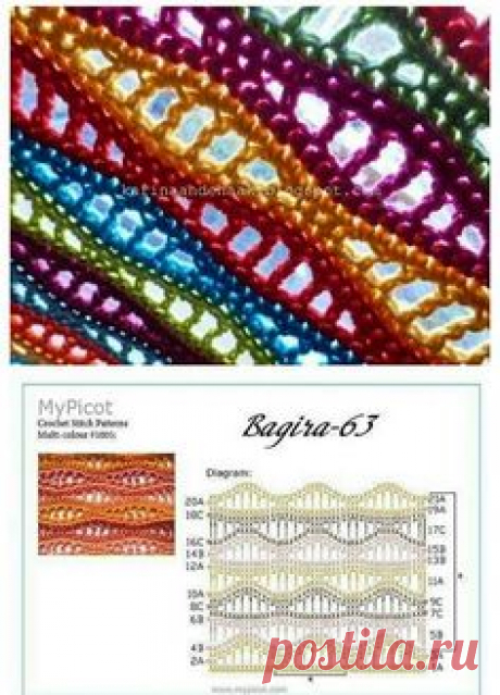 (11) Pinterest