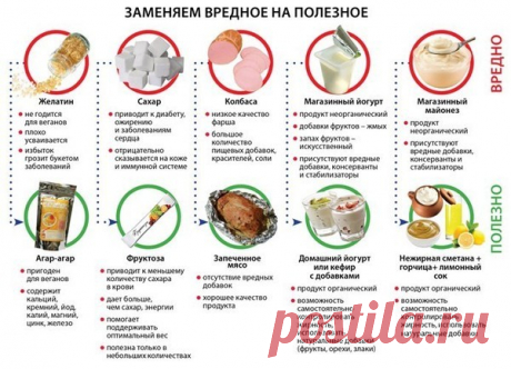 Обсуждения - ""ДОЛГОЛЕТИЕ ,ОМОЛОЖЕНИЕ, СЧАСТЬЕ - Группы Мой Мир