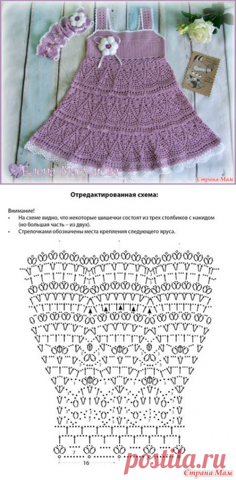 . Сарафанчик крючком - Вязание - Страна Мам