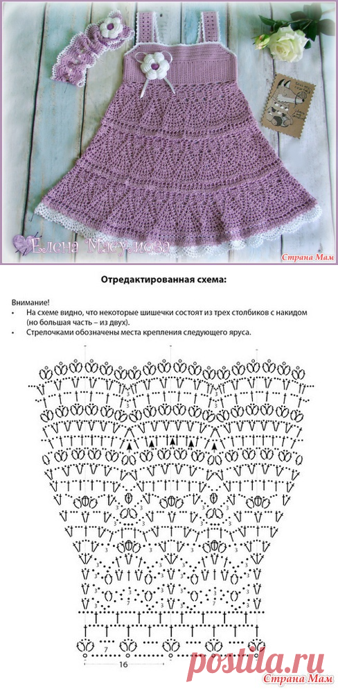 . Сарафанчик крючком - Вязание - Страна Мам