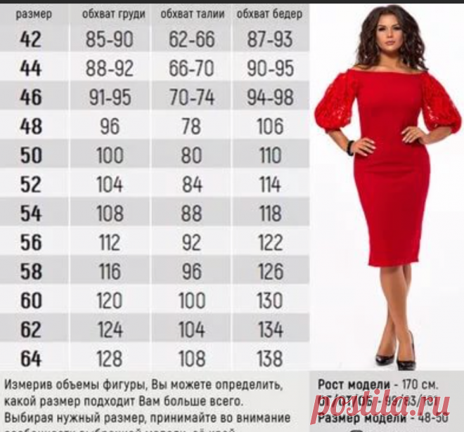 Таблица нормы талии у женщин в 50-60 лет | Правильная еда и красивая фигура | Яндекс Дзен