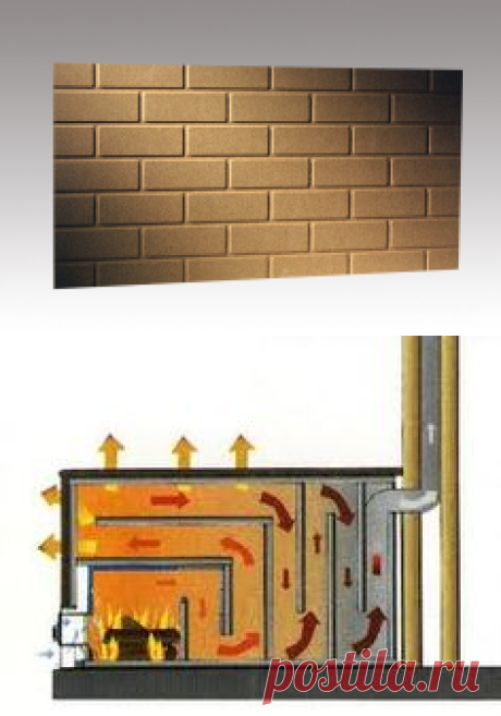 Skamolex Vermiculite Panels 610mm*1000mm | €69,99 | Skamolex panels are ideally suited for lining stoves, fireplaces and gas fires and are capable of withstanding temperatures of up to 1100oC. They are made from exfoliated vermiculite and are non-irritant, odourless and clean to handle. Benefits: High insulation capacity: better combustions, cleaner waste gas; Resistant to high temperatures, withstand direct flame impingement; Low heat accumulation in lining materials; Good thermal shock ...