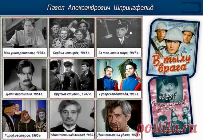 Павел Шпрингфельд, 21 января, 1912
 • 2 октября 1971