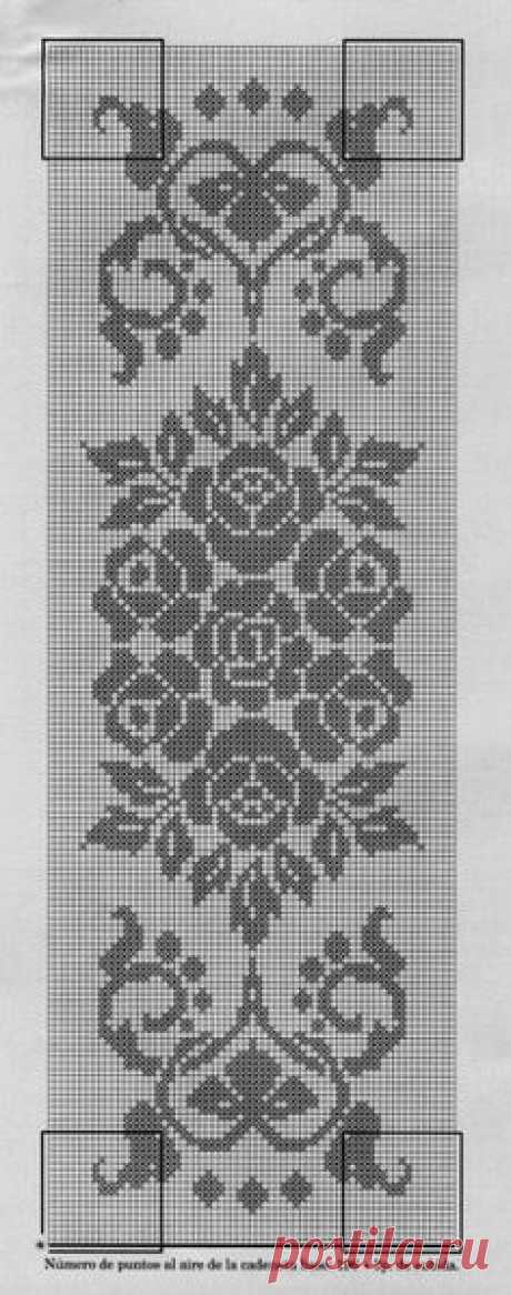 Pinterest • Всемирный каталог идей