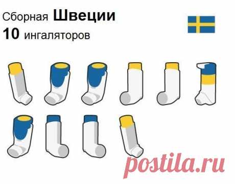 6 тысяч доз для 108 астматиков: самая смешная новость Олимпиады в картинках