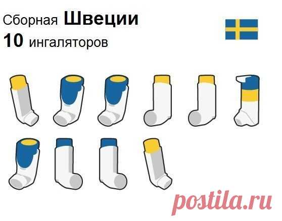 6 тысяч доз для 108 астматиков: самая смешная новость Олимпиады в картинках