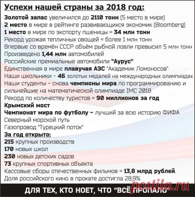 Успехи России за 2018 год. Для тех,кто ноет ,что 