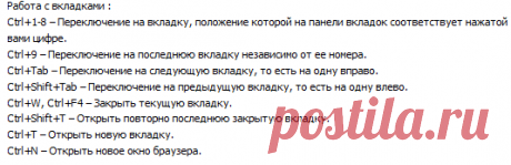 38 клавиатурных сокращений, которые работают в любом браузере :