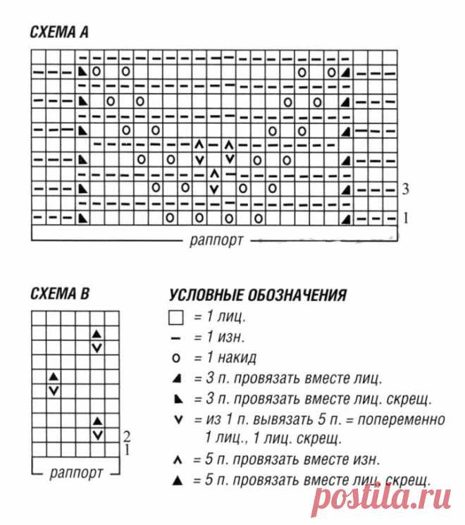 Knitting dress crochet free pattern