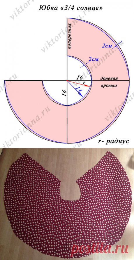 Мастер-класс по пошиву платья. - построение выкройки платья с запахом,
шитье и крой летних платьев,
чертеж выкройки платья 62 размера,