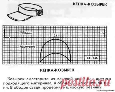 Шитье,Пляжный ансамбль, легко 1